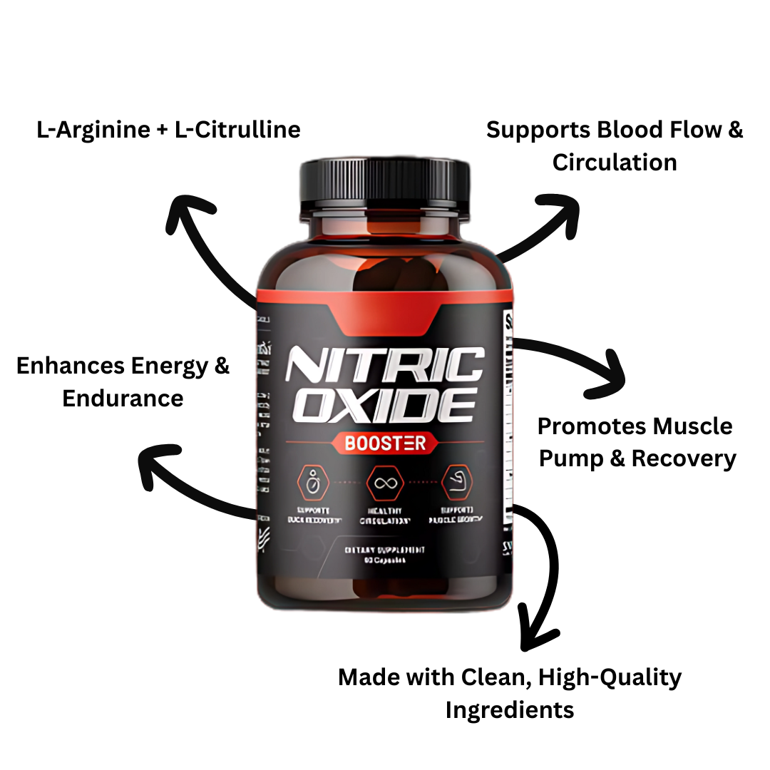 3 Ways Menpure Nitric Oxide Booster Transforms Your Performance