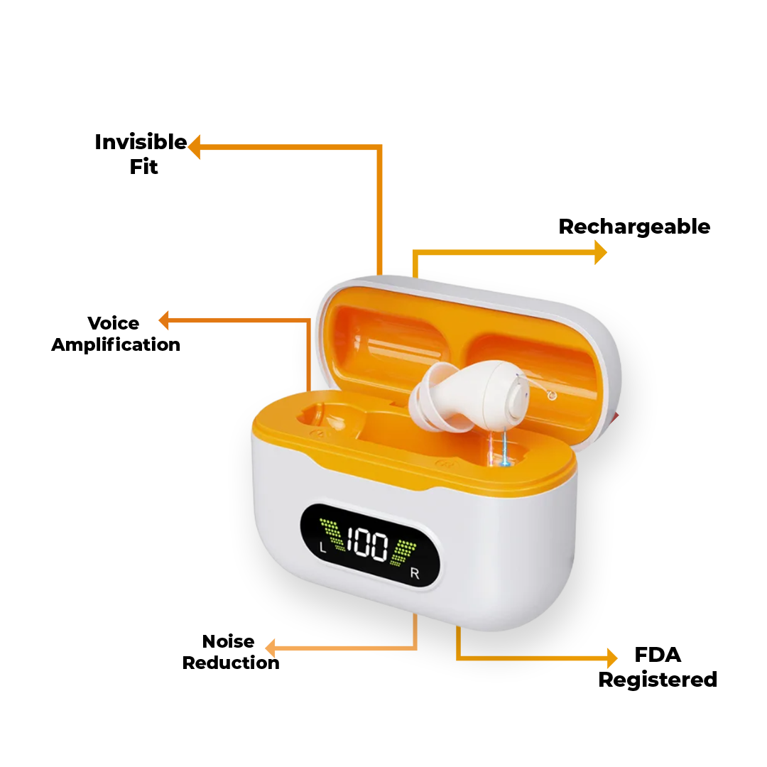 Meet Menpure Ultra Hearing Aid Invisible, Your Everyday Hearing Solution