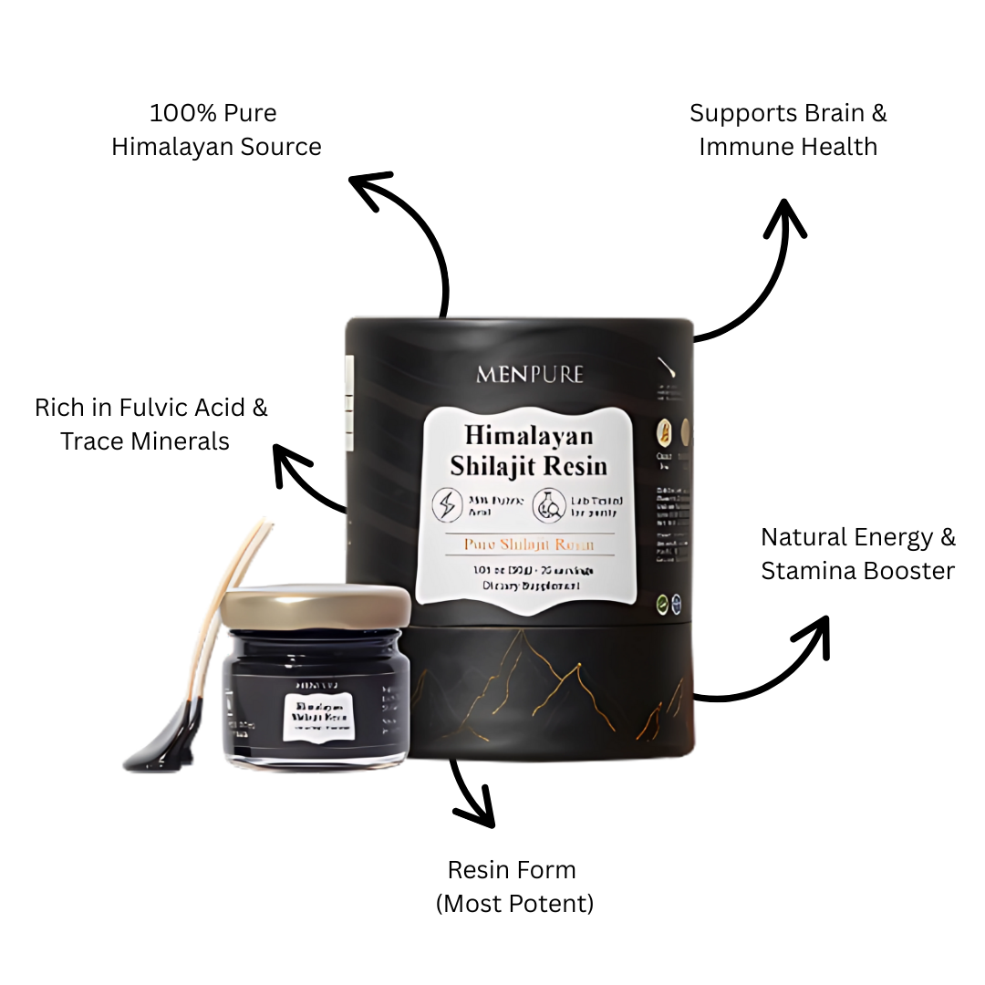 Meet Menpure Pure Himalayan Shilajit Resin