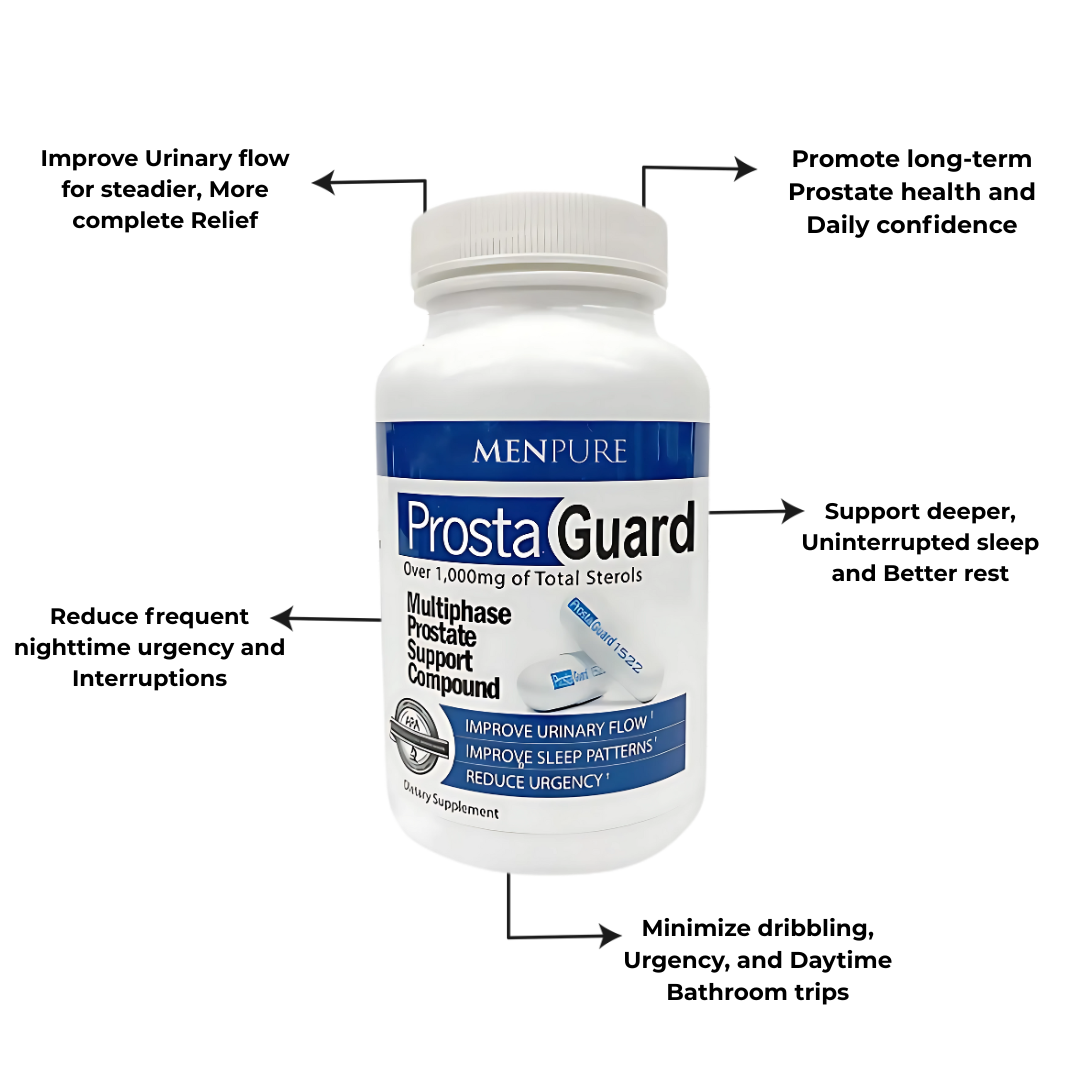 3 Ways Menpure ProstaGuard Transforms Your Daily Life