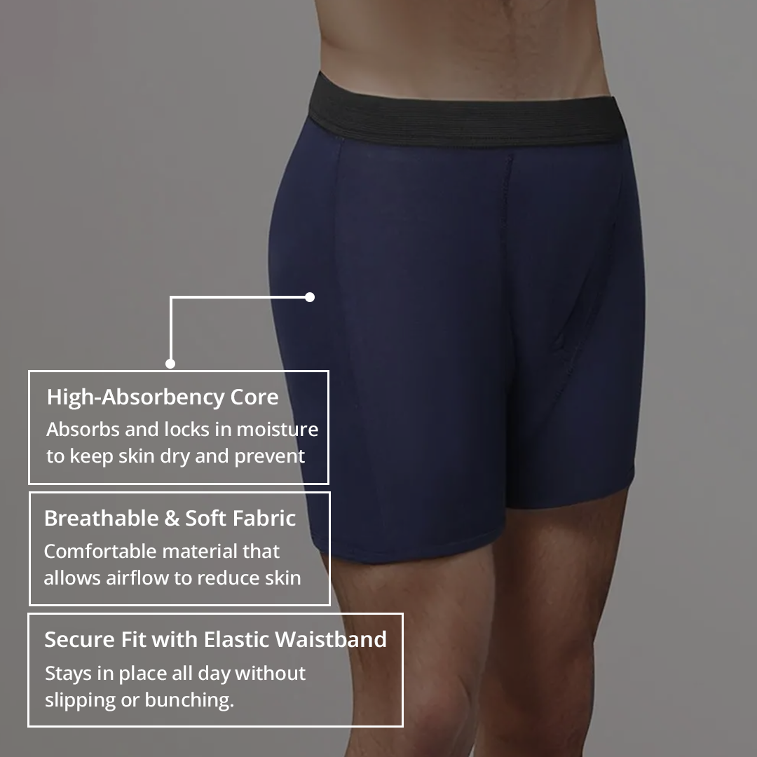 Men’s Ultra-Absorbent Leak-Proof Boxer Briefs