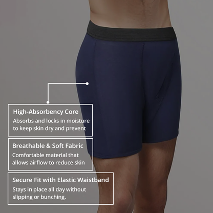 Men’s Ultra-Absorbent Leak-Proof Boxer Briefs