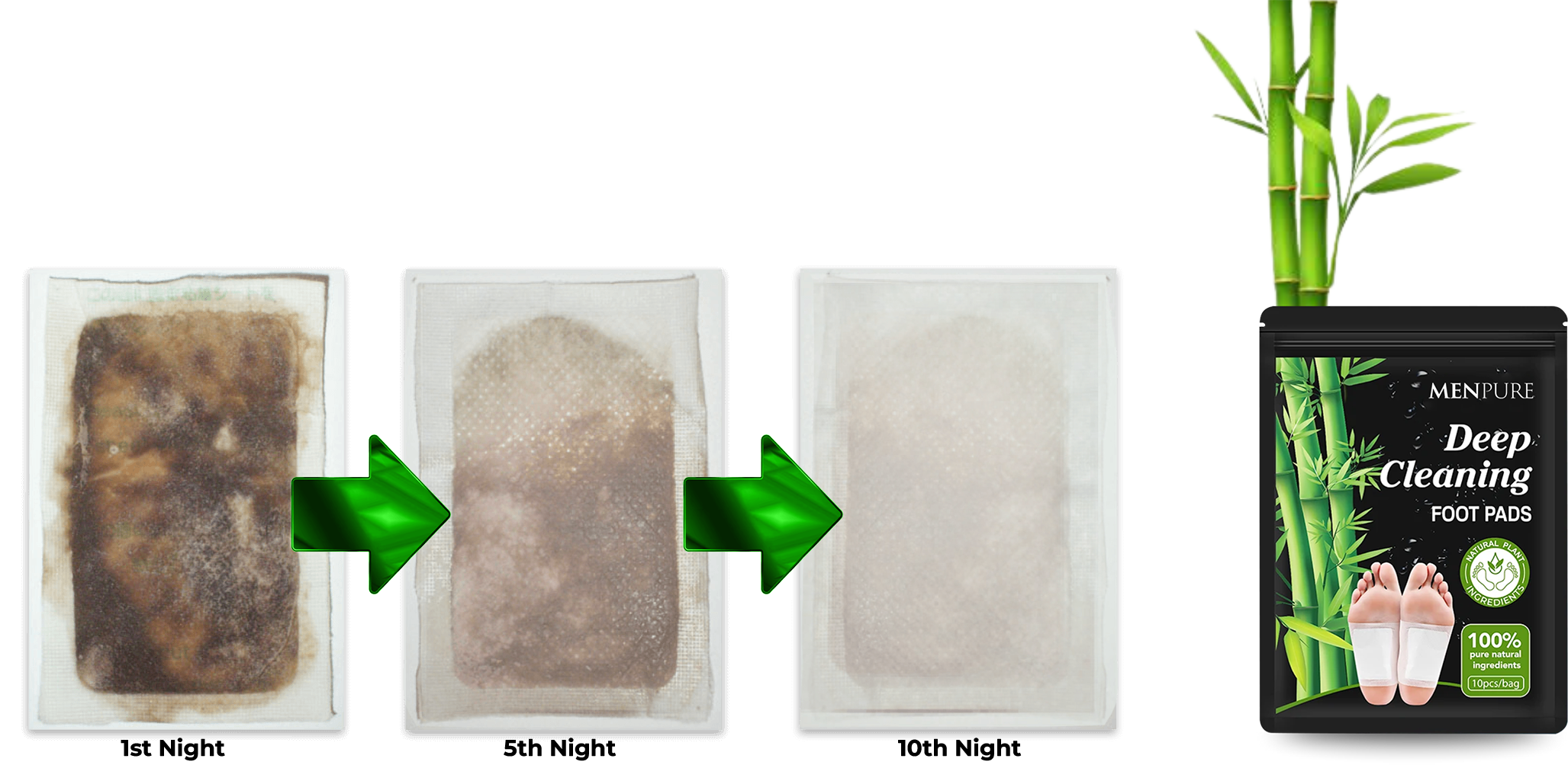 Before and after – 10 day detox program