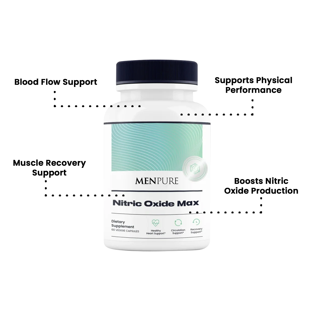 Menpure Nitric Oxide Max, Your Everyday Circulation Solution