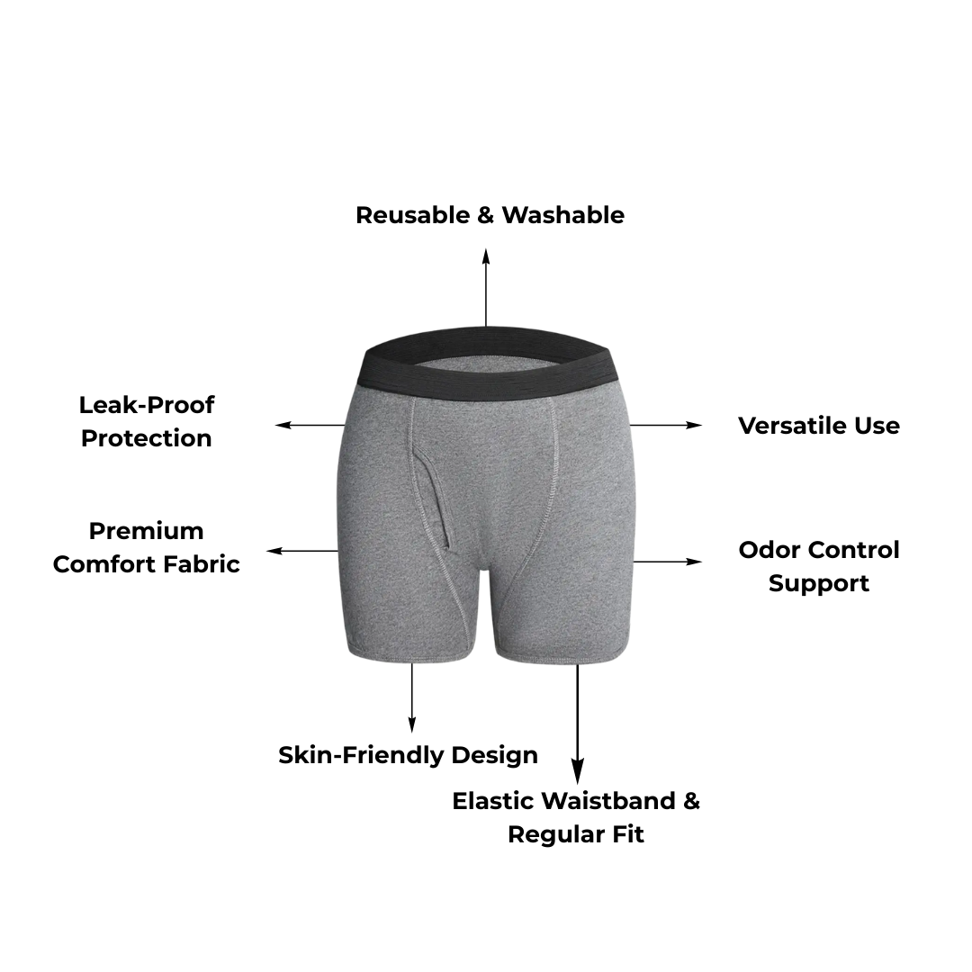 3 Ways MENPURE Men's Ultra-Absorbent Leak-Proof Boxer Briefs Transform Your Daily Life