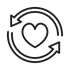 Targeted Circulation & Heart Health Support